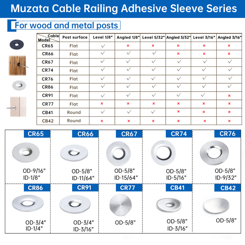 Load image into Gallery viewer, Muzata black T316 adhesive sleeves of multiple holes for wood metal posts CR91