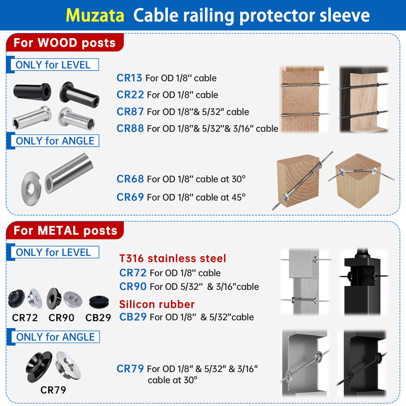 Load image into Gallery viewer, Muzata T316 Stainless Steel Protective Sleeve 1/8"  CR13