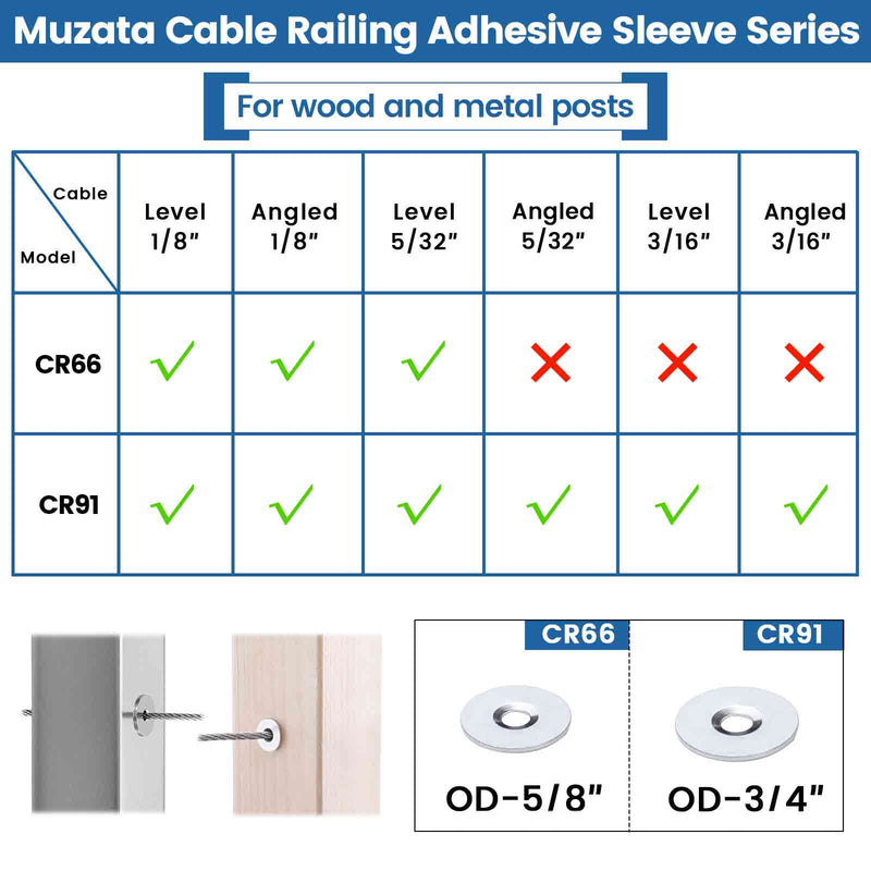 Load image into Gallery viewer, Muzata Adhesive Sleeves T316 Stainless Steel for Wood Metal Posts CR91