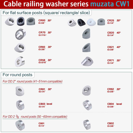 Muzata ID 1/4" 25 30 35 Degree Angled Beveled Washer CR25