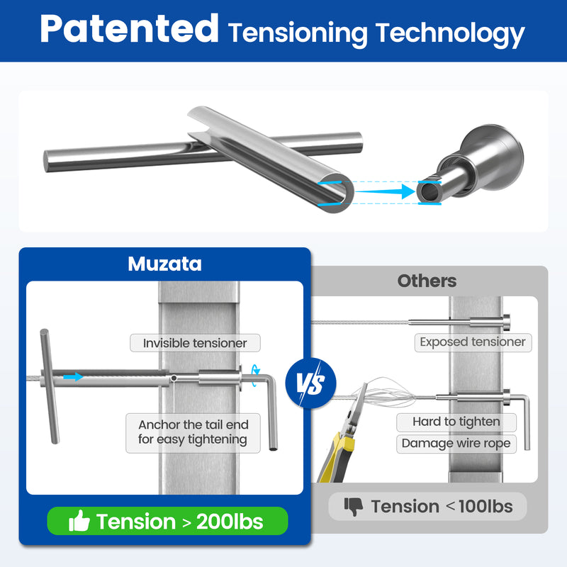 Load image into Gallery viewer, Muzata 1/8&quot; Invisible Cable Railing Tensioner CB40
