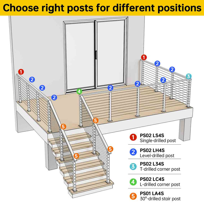 Load image into Gallery viewer, Muzata Cable Railing Post Level-drilled 36&quot;x2&quot;x2&quot; (Post Body 35&quot;) Flat Top Brushed Stainless Steel, PS02 LH4S
