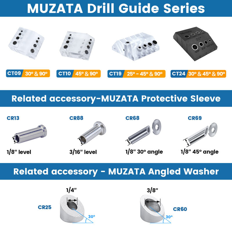 Load image into Gallery viewer, Muzata Upgraded Multi-Angle Drill Guide Jig, CT24
