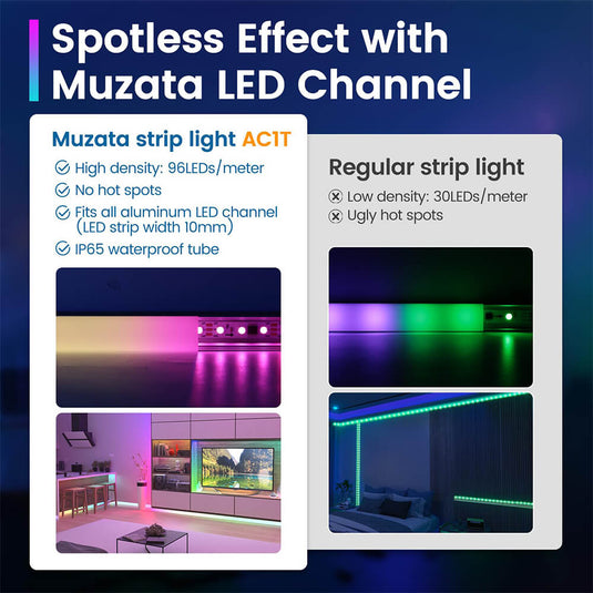 Muzata 16.4Ft IP65 Waterproof LED Strip Light 12VDC High-Intensity 96LEDs/M AC1T
