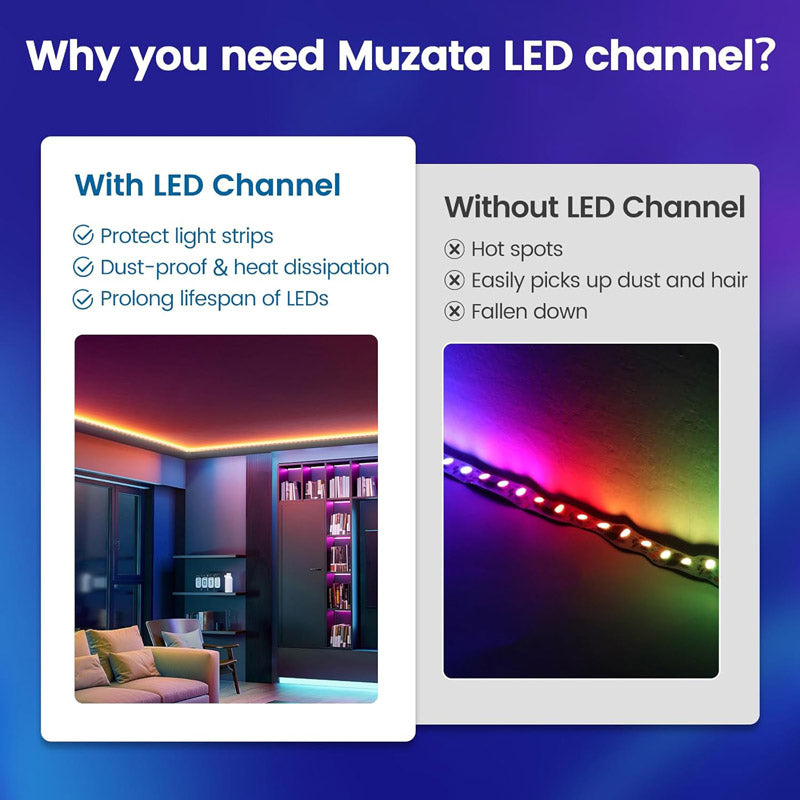 Load image into Gallery viewer, Muzta 3.3ft/1Meter V Shape LED Aluminum Channel With Milky White Cover V1SW
