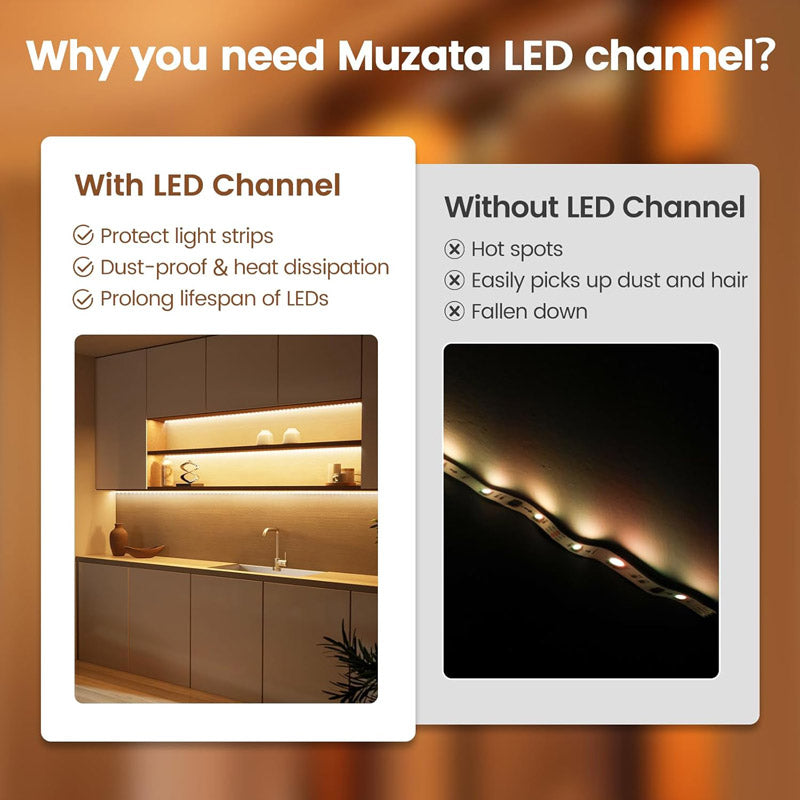 Load image into Gallery viewer, Muzata 10 Pack V-Shape LED Channel with Milky White Cover V1SW WW
