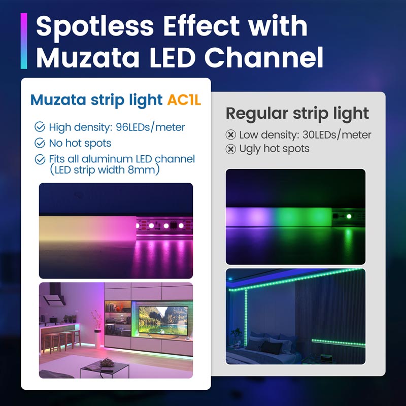 Load image into Gallery viewer, Flexible LED Strip Lights 12VDC
