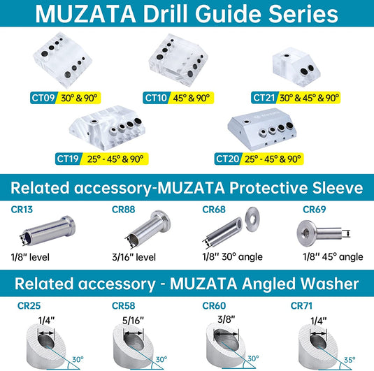 Muzata 30 90 Degree Angle Drill Guide CT09